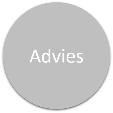 1advies2