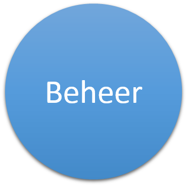 beheer1